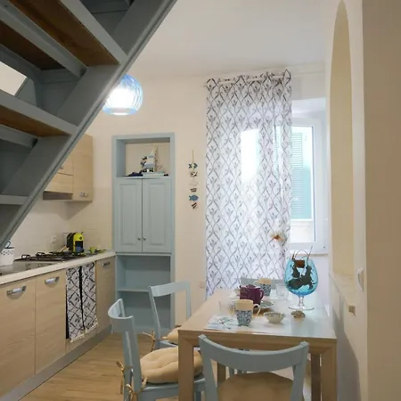 La Casa Del Baluardo Giubileo 2025